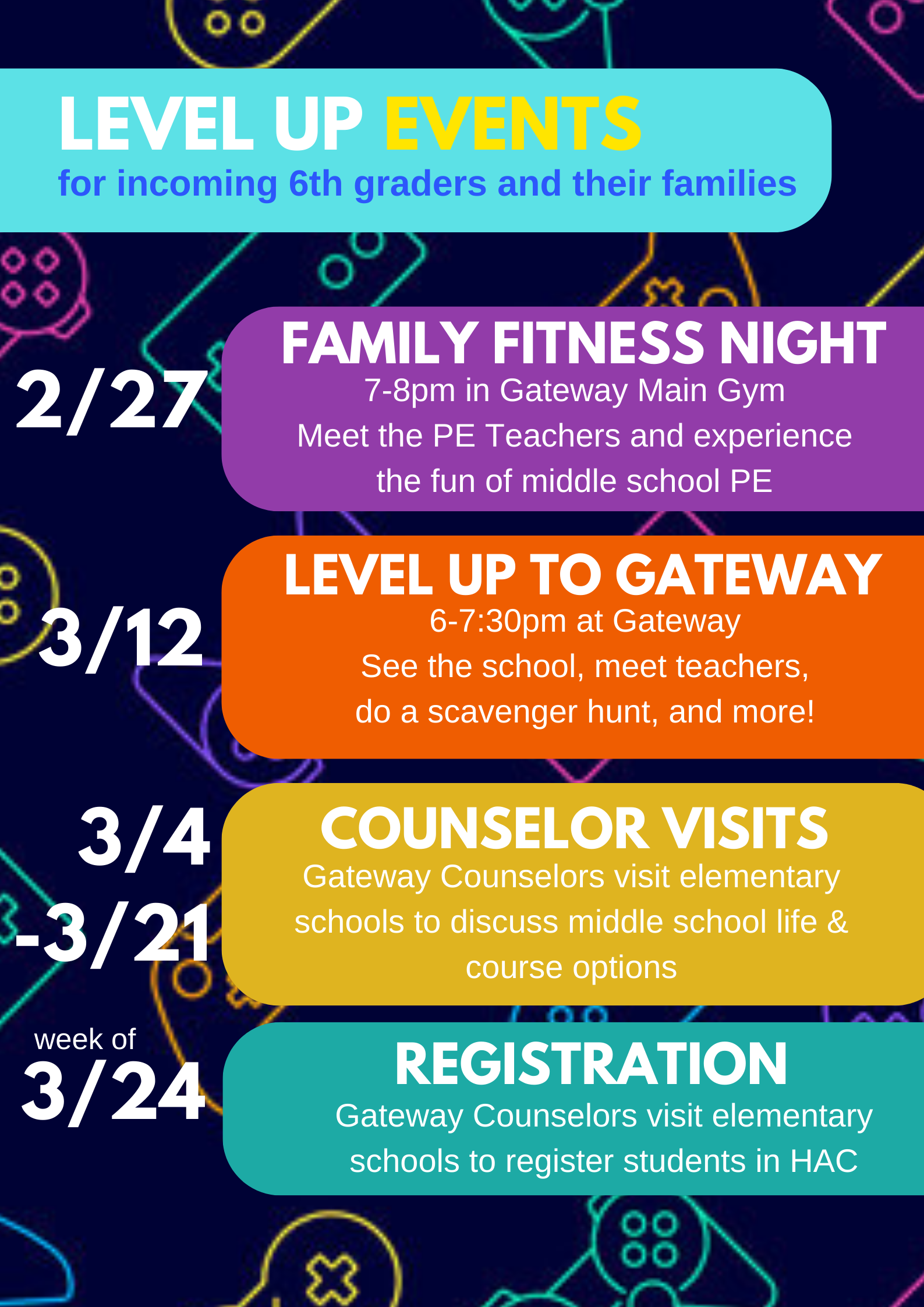 registration dates